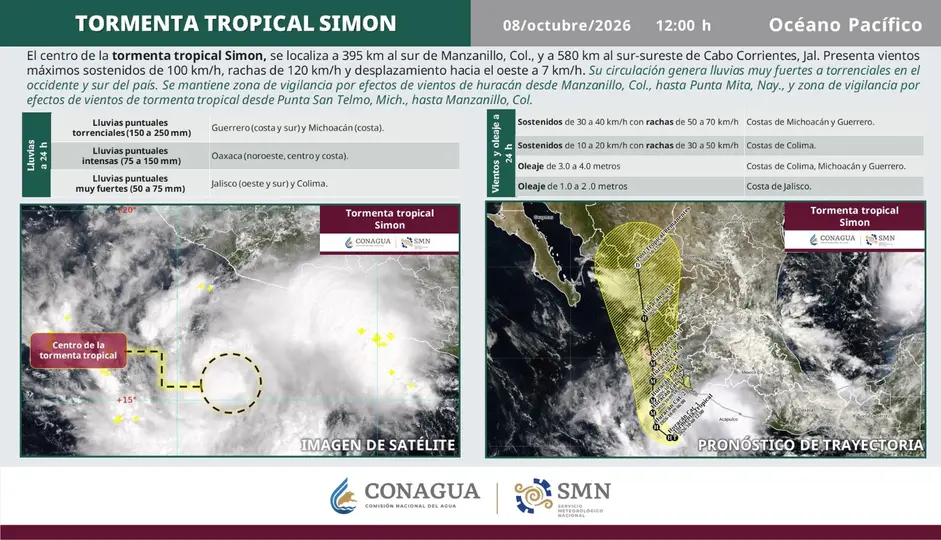 La Conagua advirtió sobre precipitaciones intensas en Michoacán y Guerrero por las condiciones meteorológicas asociadas con la tormenta Simón./ CONAGUA