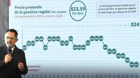 El titular de Profeco, César Iván Escalante, adelantó que renovarán el convenio para que no suba el precio de la gasolina/Profeco