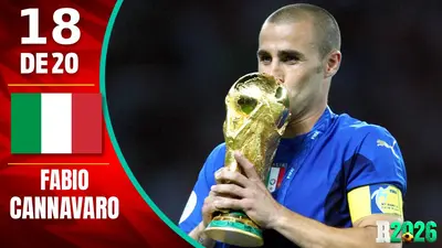Leyendas mundialistas: Fabio Cannavaro, il Capitano