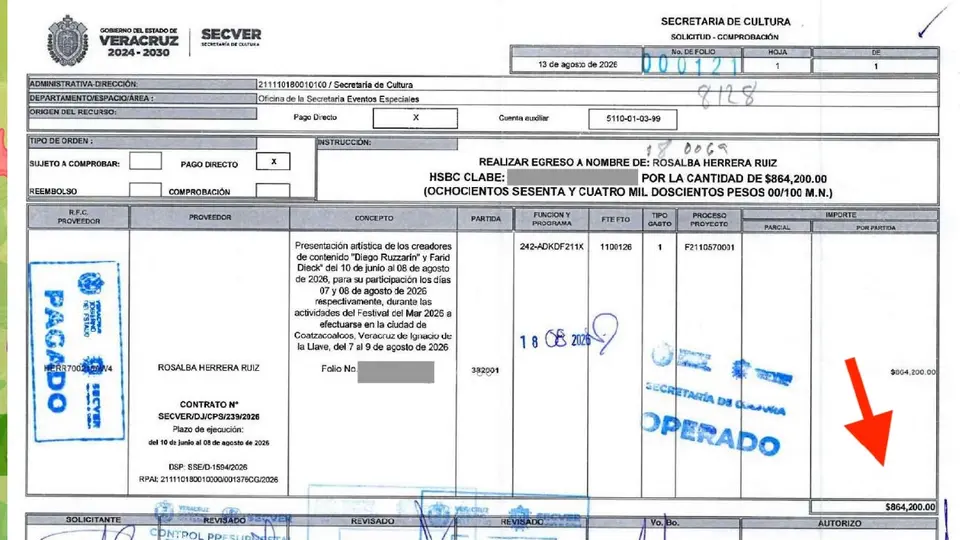 Los contratos de su participación fueron exhibidos por medio de transparencia gubernamental / Especial
