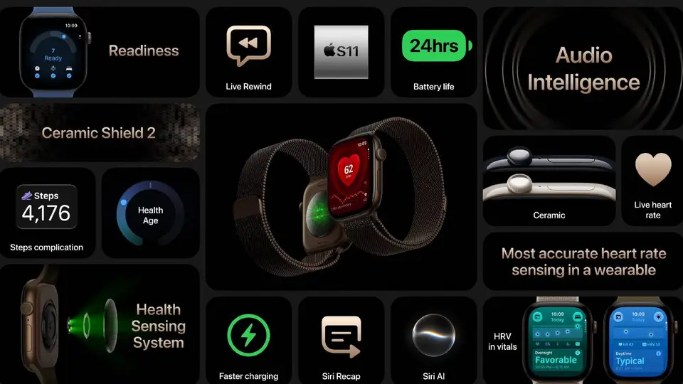 Apple Watch Ultra 4 llega al mercado por 799 dólares   / @Apple