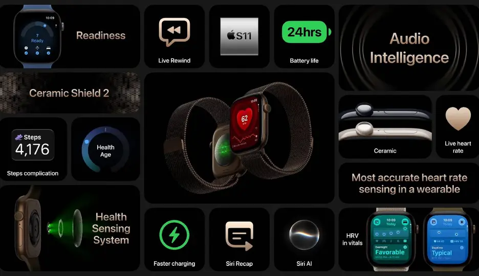 Apple Watch Ultra 4 llega al mercado por 799 dólares   / @Apple