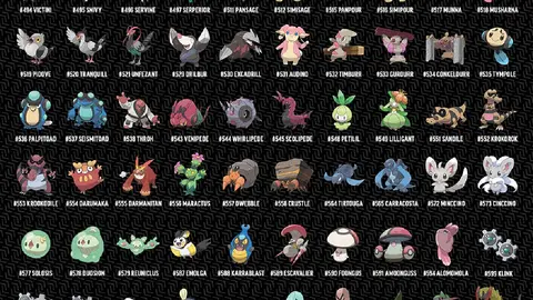 El Pokémon Day promete ser más que una fecha de aniversario / FB: @PokemonOficialLatAm