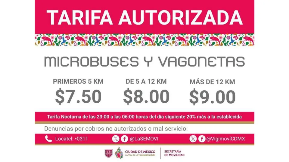 Desde noviembre pasado incrementó el pasaje en el transporte público concesionado/Gobierno CDMX