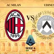 Serie A: ¿Cuándo y dónde ver AC Milan de Santi Giménez vs Udinese?