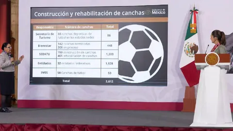 Desde el gobierno federal se contemplan varios programas sociales relacionados al Mundial/Presidencia de México