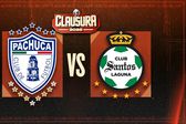 Liga MX: ¿Dónde y cuándo ver el partido Pachuca vs Santos?