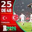 Mundial 2026: Turquía, todo lo que debes saber para el Mundial 2026
