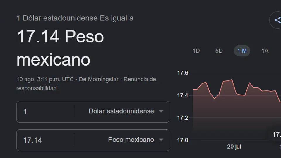 Precio del dólar este lunes 10 de agosto / Captura de pantalla