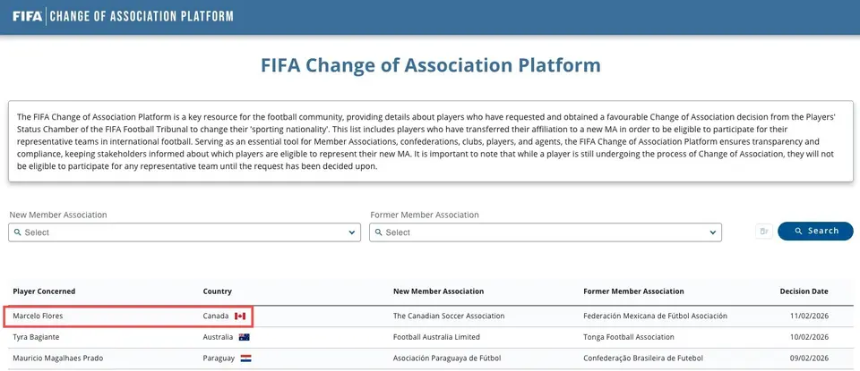 En FIFA ya aparece el cambio de Marcelo Flores | CAPTURA DE PANTALLA