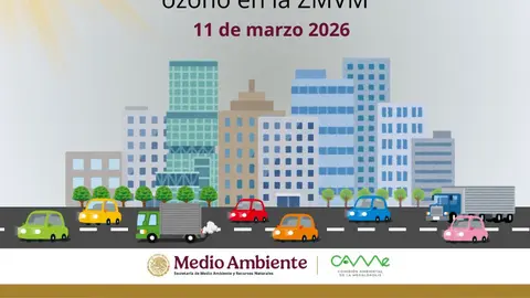 La Comisión Ambiental de la Megalópolis mantiene la Fase I de contingencia ambiental por ozono en el Valle de México debido a la mala calidad del aire./ X: @CAMegalopolis