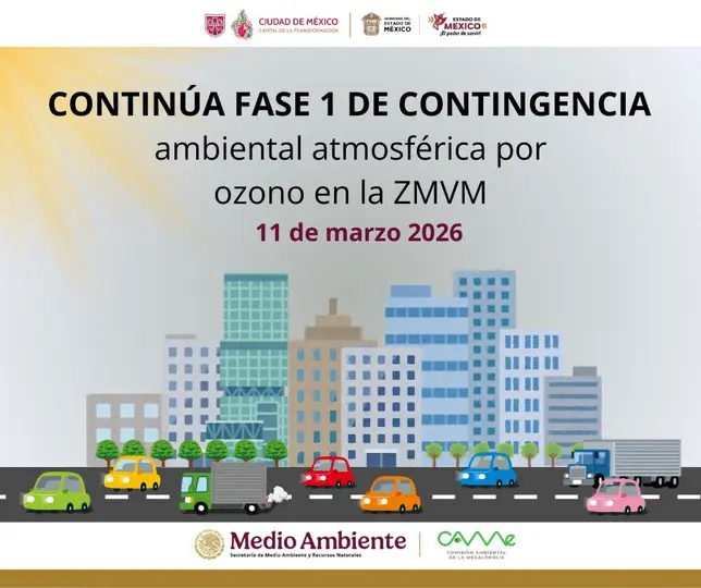 La Comisión Ambiental de la Megalópolis mantiene la Fase I de contingencia ambiental por ozono en el Valle de México debido a la mala calidad del aire./ X: @CAMegalopolis