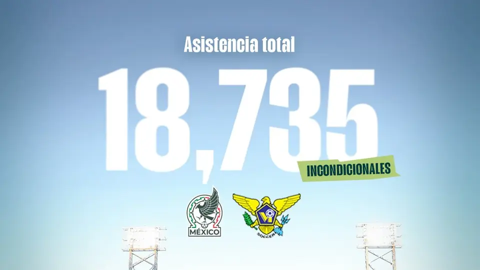 Partido desde Zacatecas l X:Miseleccionfem
