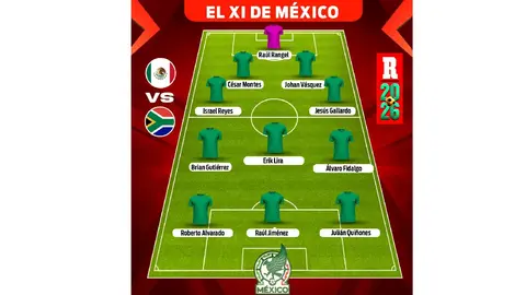 Alineación Selección Mexicana | RÉCORD