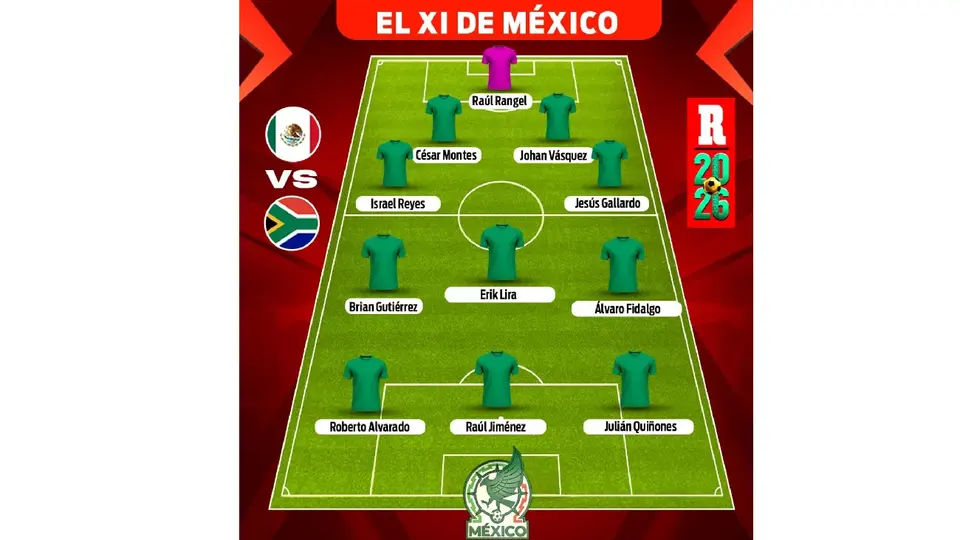 Alineación Selección Mexicana | RÉCORD