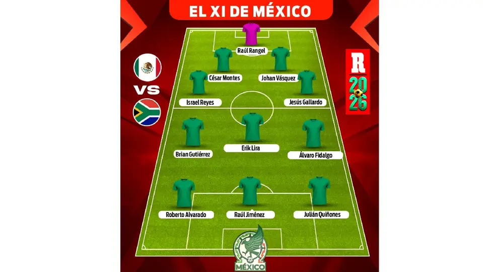 Alineación Selección Mexicana | RÉCORD
