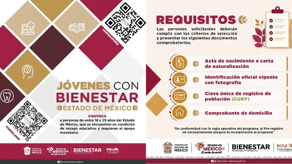 La convocatoria de Jóvenes con Bienestar salió este fin de semana / Especial