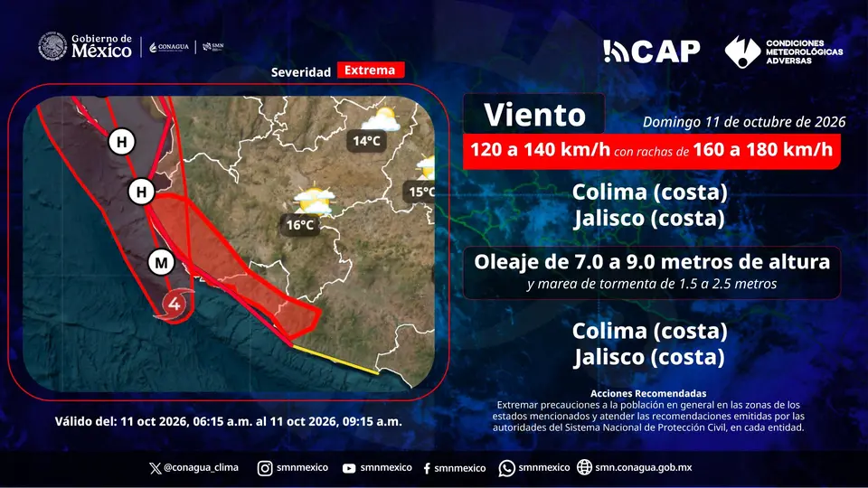 Colima tendrá lluvias torrenciales y fuertes rachas de viento./@climamx