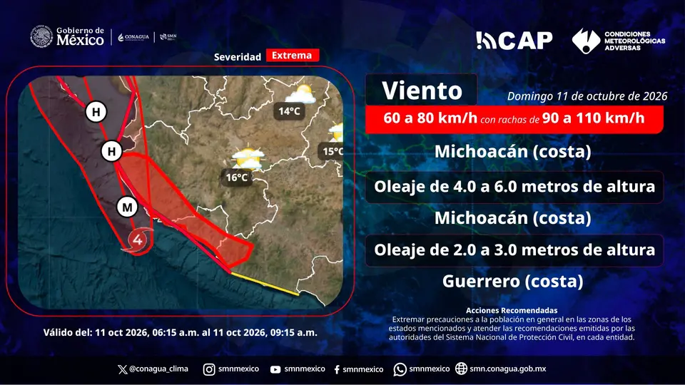 Jalisco enfrenta el pronóstico de vientos intensos y oleaje de hasta 10 metros./@climamx