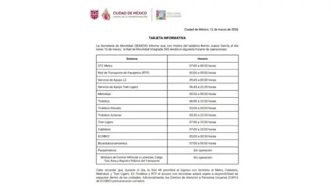 El Metro de la Ciudad de México funcionará de 07:00 a 24:00 horas el lunes 16 de marzo./ Ciudad de México