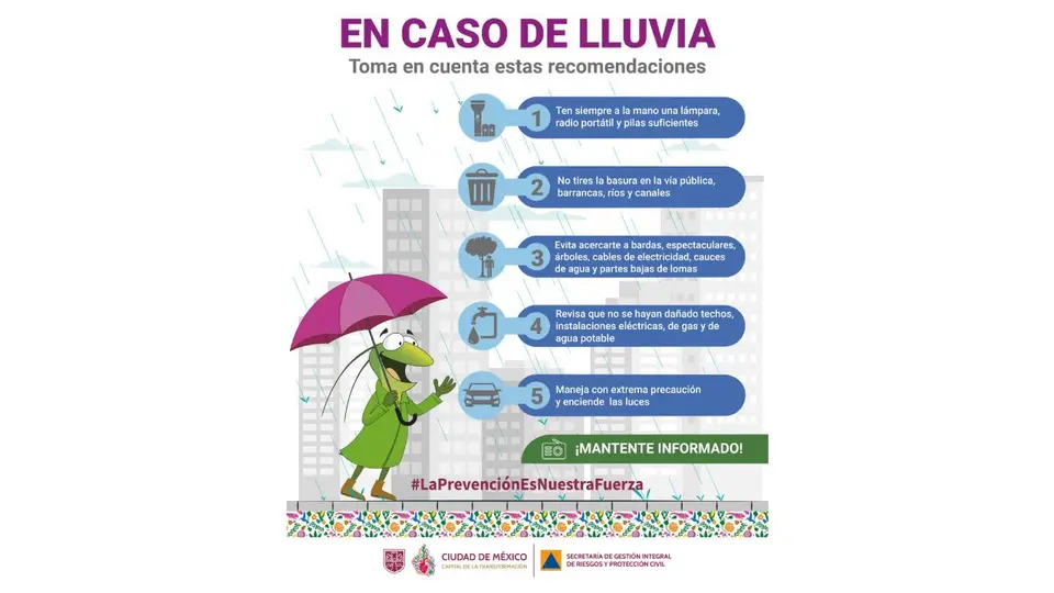 Las autoridades recomendaron evitar zonas inundadas y asegurar objetos ante las fuertes ráfagas de viento./ X: @SGIRPC_CDMX