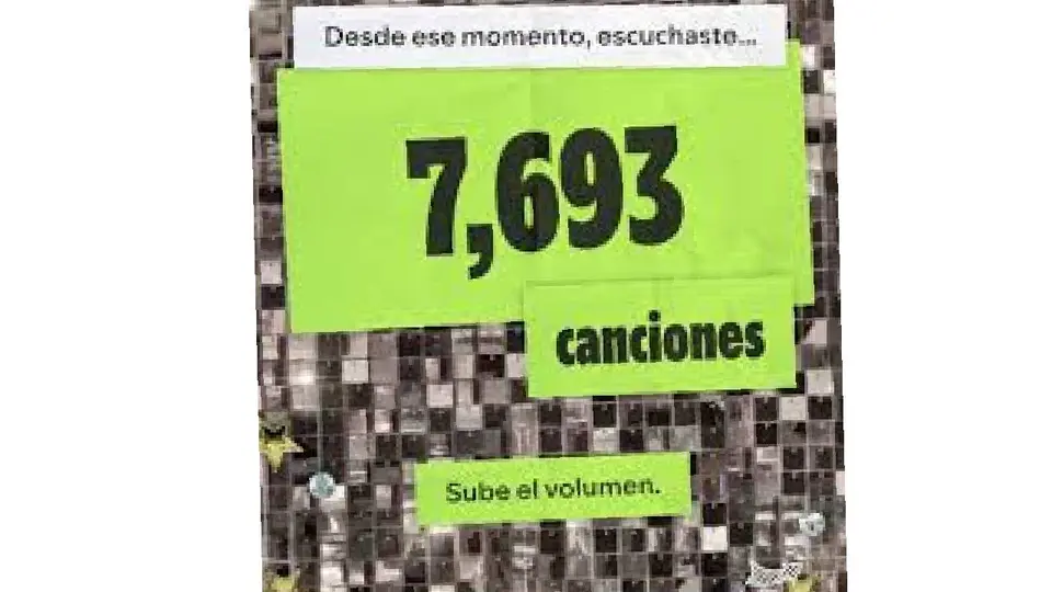 “Tu Fiesta del Año” incluye listas automáticas, estadísticas históricas y tarjetas interactivas sobre hábitos de escucha./ Spotify
