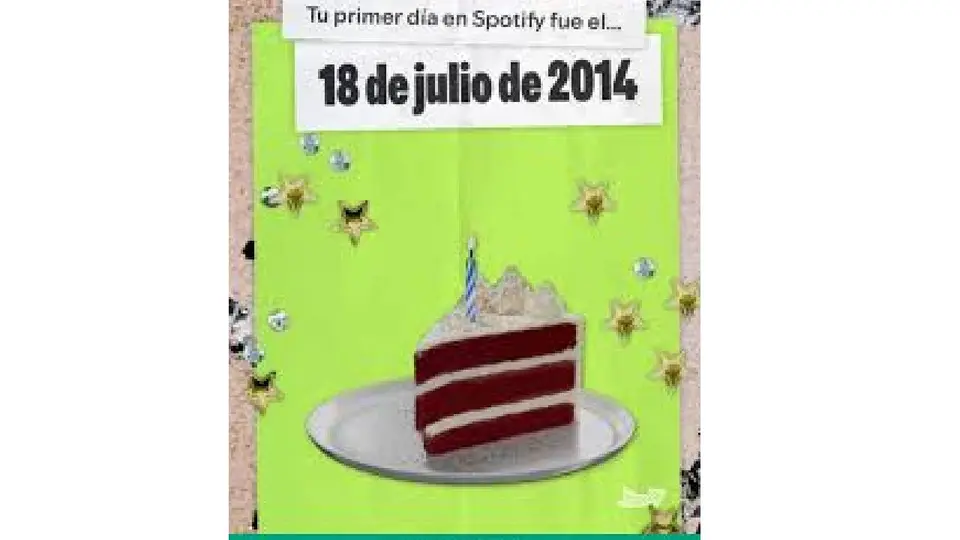La plataforma celebra su aniversario número 20 con herramientas que muestran la evolución musical de sus usuarios./ Spotify