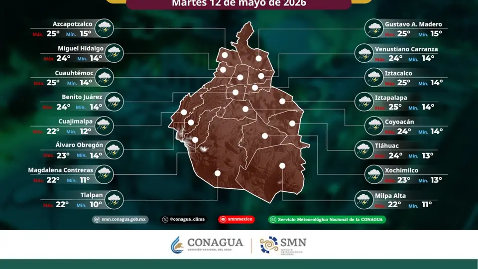 Las precipitaciones podrían incrementar niveles de ríos y arroyos en distintas regiones de México./ X: @conagua_clima