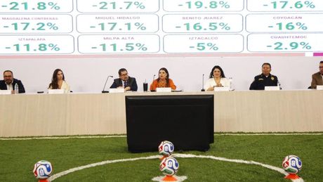 Gobierno CDMX anuncia plataforma para transparentar gastos y obras del Mundial 2026