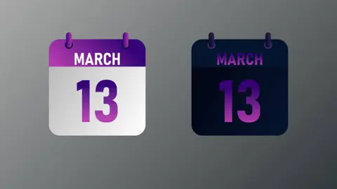 No existe evidencia científica que demuestre que el viernes 13 sea un día de "mala suerte". / iStock