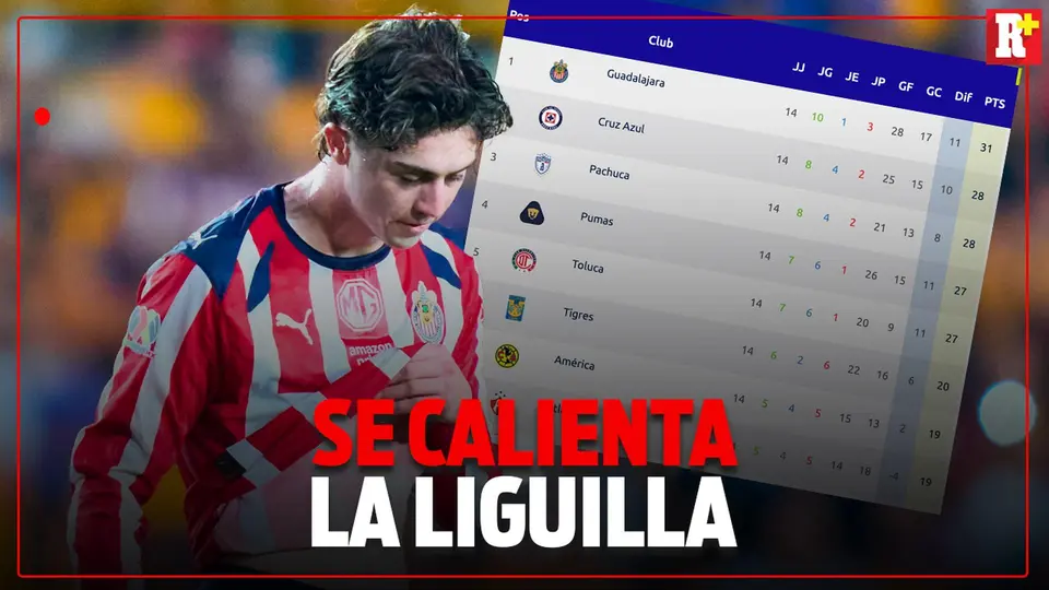 ¡LIGUILLA AL MOMENTO! Detalles de la FIESTA GRANDE de la LIGA MX