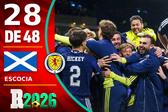 Escocia en la Copa del Mundo | RÉCORD