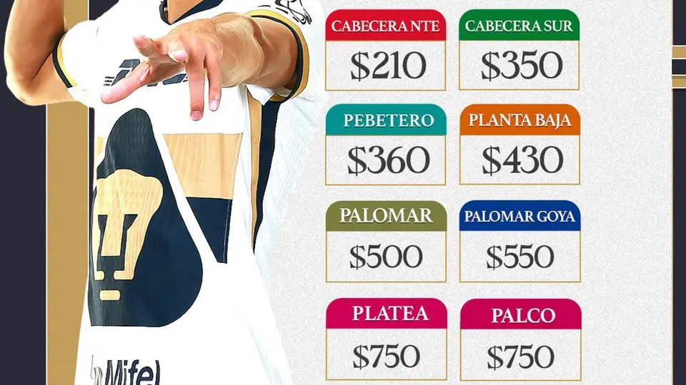 Precio de Pumas del torneo pasado | Especial