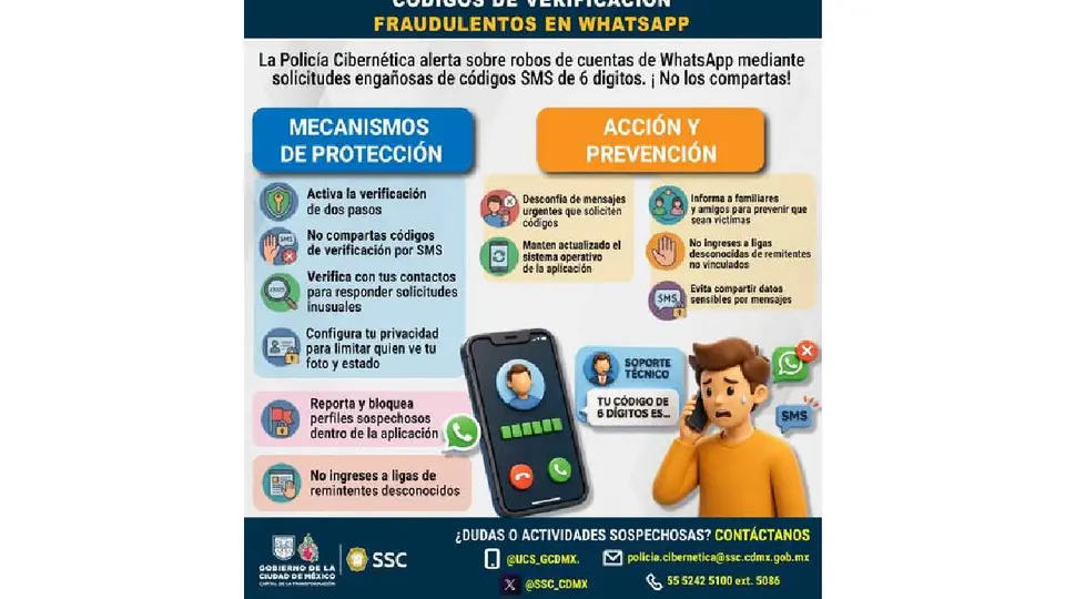 Los delincuentes recurren a falsos premios y servicios para engañar./Policía Ciudad de México