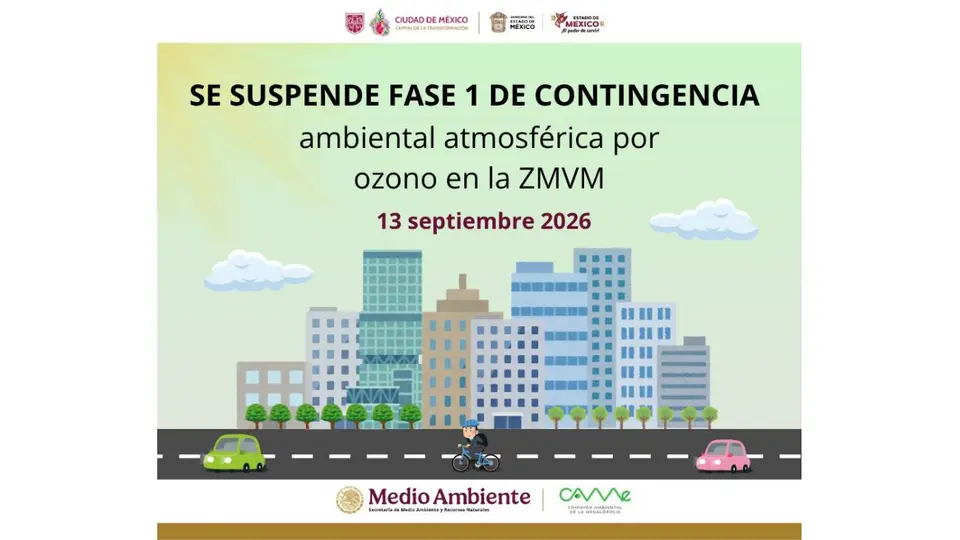 Las restricciones extraordinarias dejaron de aplicarse desde las 15:00 horas del domingo 13 de septiembre./ X: @CAMegalopolis