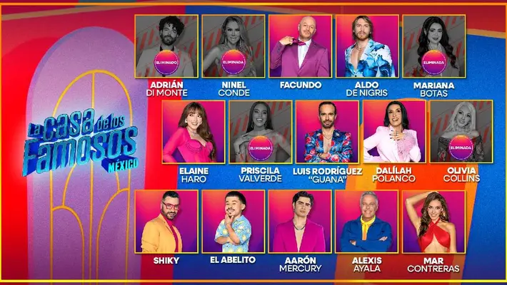 La Casa de los Famosos: Lista filtrada coincide con orden de eliminados