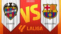 Levante vs Barcelona EN VIVO LaLiga Jornada 2