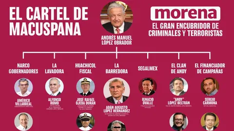 ¿AMLO líder del Cártel de Macuspana? Esto revela el PRI