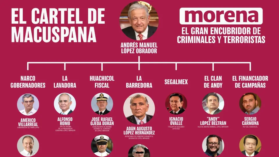 ¿AMLO líder del Cártel de Macuspana? Esto revela el PRI