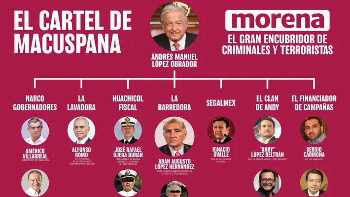 ¿AMLO líder del Cártel de Macuspana? Esto revela el PRI