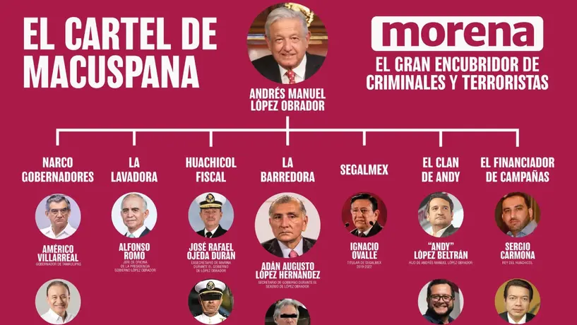 ¿AMLO líder del Cártel de Macuspana? Esto revela el PRI