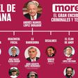 ¿AMLO líder del Cártel de Macuspana? Esto revela el PRI