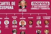 ¿AMLO líder del Cártel de Macuspana? Esto revela el PRI