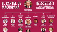 ¿AMLO líder del Cártel de Macuspana? Esto revela el PRI