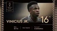 ¡Adiós Top 10! Vinicius cae hasta la posición 16 en el ranking del Balón de Oro