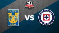 Liga MX: ¿Cuándo y dónde ver Tigres vs Cruz Azul de la J12 del Apertura 2025?