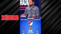 LA LIGA MX DEPENDE DE LA MLS