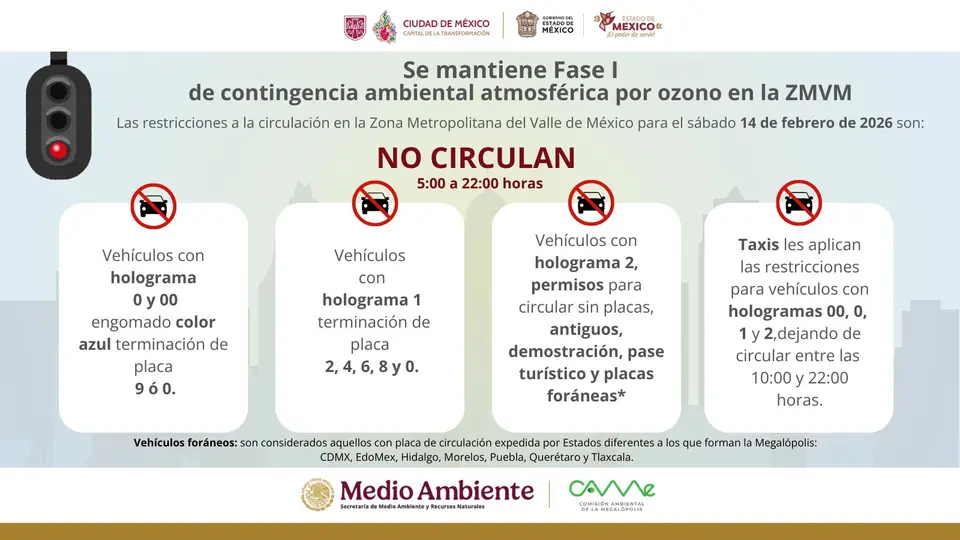 Estos son los vehículos que no circulan en la CDMX y el Estado de México / Especial