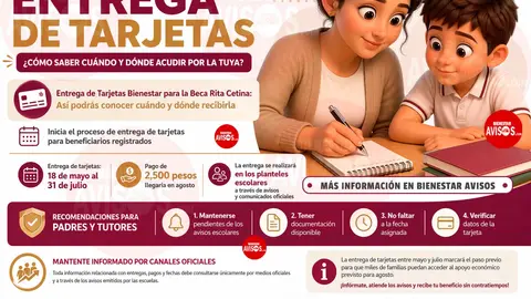 La entrega de las tarjetas de la Beca está por llegar en los próximos días / Redes Sociales