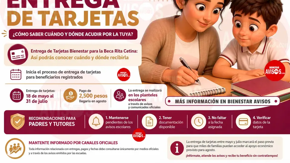 La entrega de las tarjetas de la Beca está por llegar en los próximos días / Redes Sociales